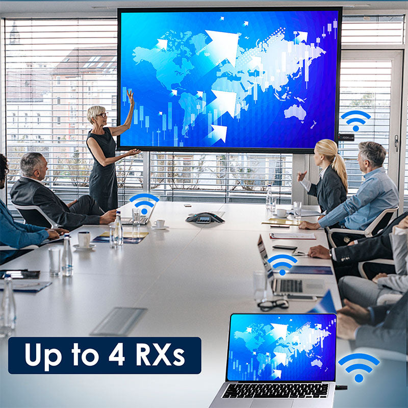 RGBlink 4K Wireless HDMI Transmitter and Receiver Kit,Plug and Play,Wireless HDMI Extender Multiple Receivers,Supports PC/Phones/Laptop for Meetings Live Broadcasts Zoom 3840×2160@60Hz Output