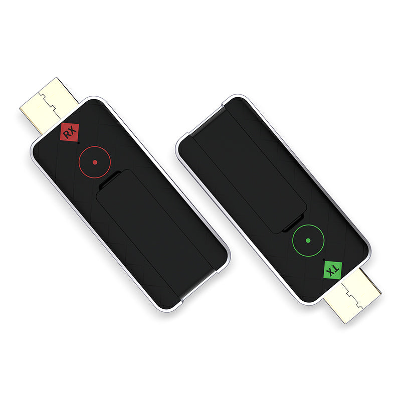 8 ASK nano Wireless HDMI Transmitter and Receiver
