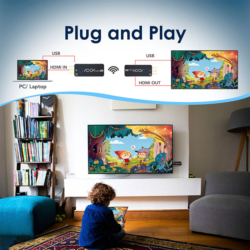RGBlink 4K Wireless HDMI Transmitter and Receiver Kit,Plug and Play,Wireless HDMI Extender Multiple Receivers,Supports PC/Phones/Laptop for Meetings Live Broadcasts Zoom 3840×2160@60Hz Output